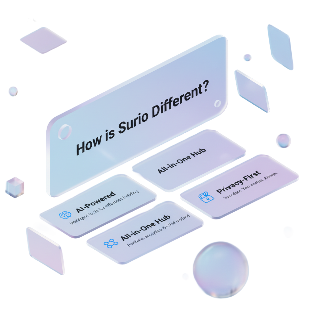 Surio Model vs Old Way